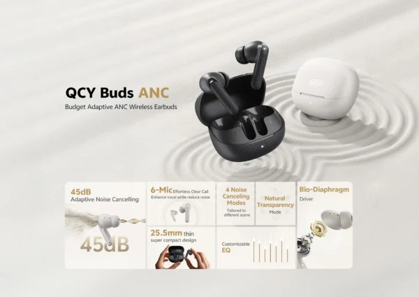 QCY HT15 Buds ANC TWS Earbuds - Image 2